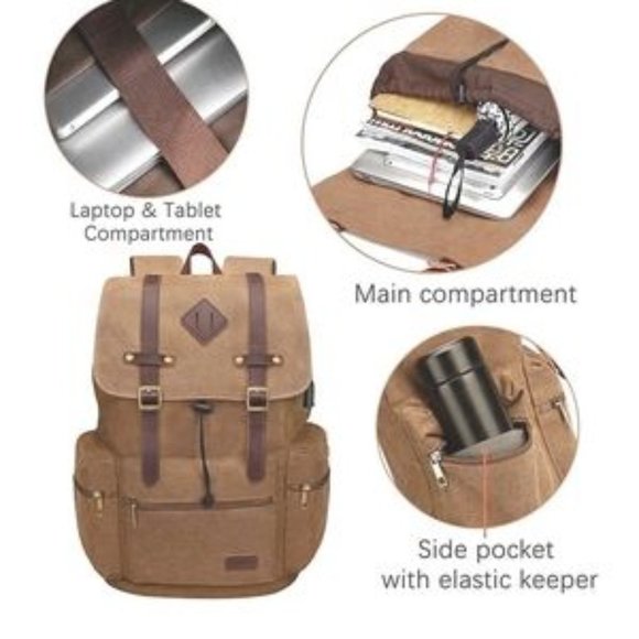 NEW Canvas Leather Laptop Backpack​ - Picture 3 of 7